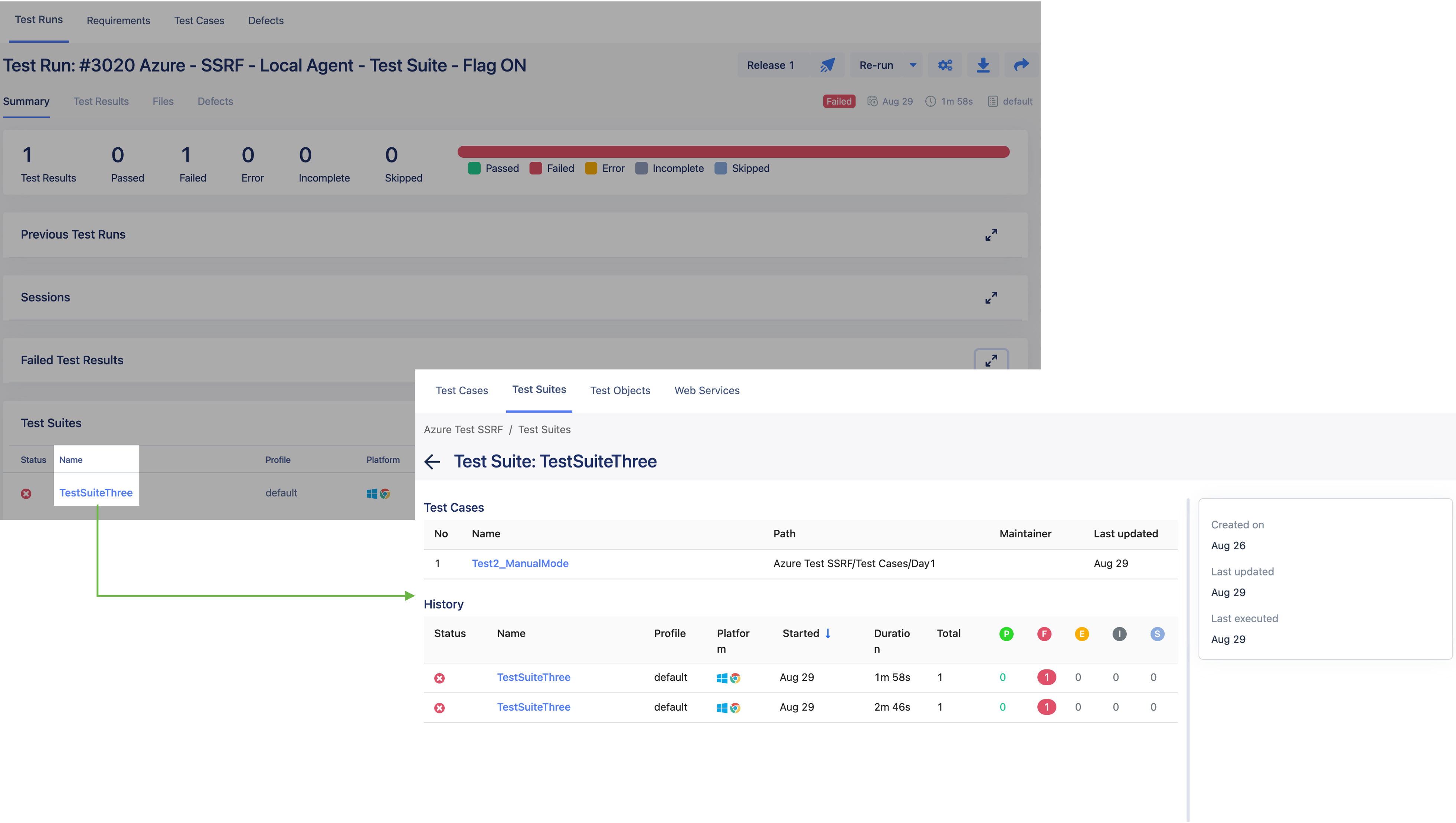 View test suite information