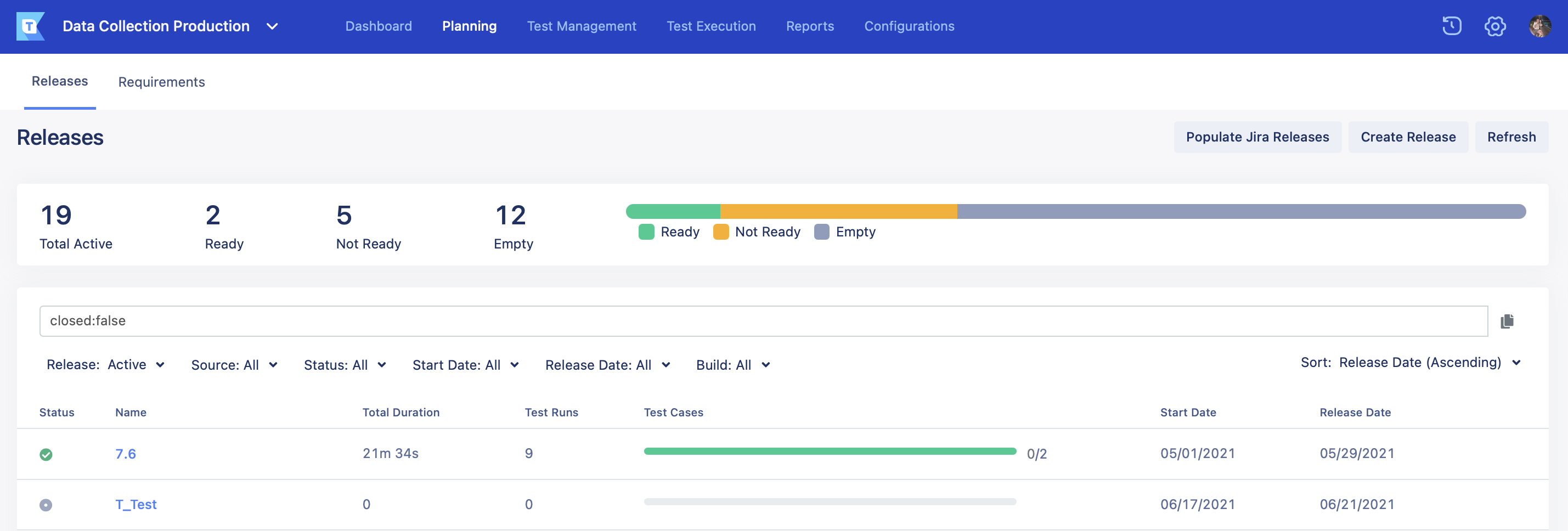 The release page appears in TestOps