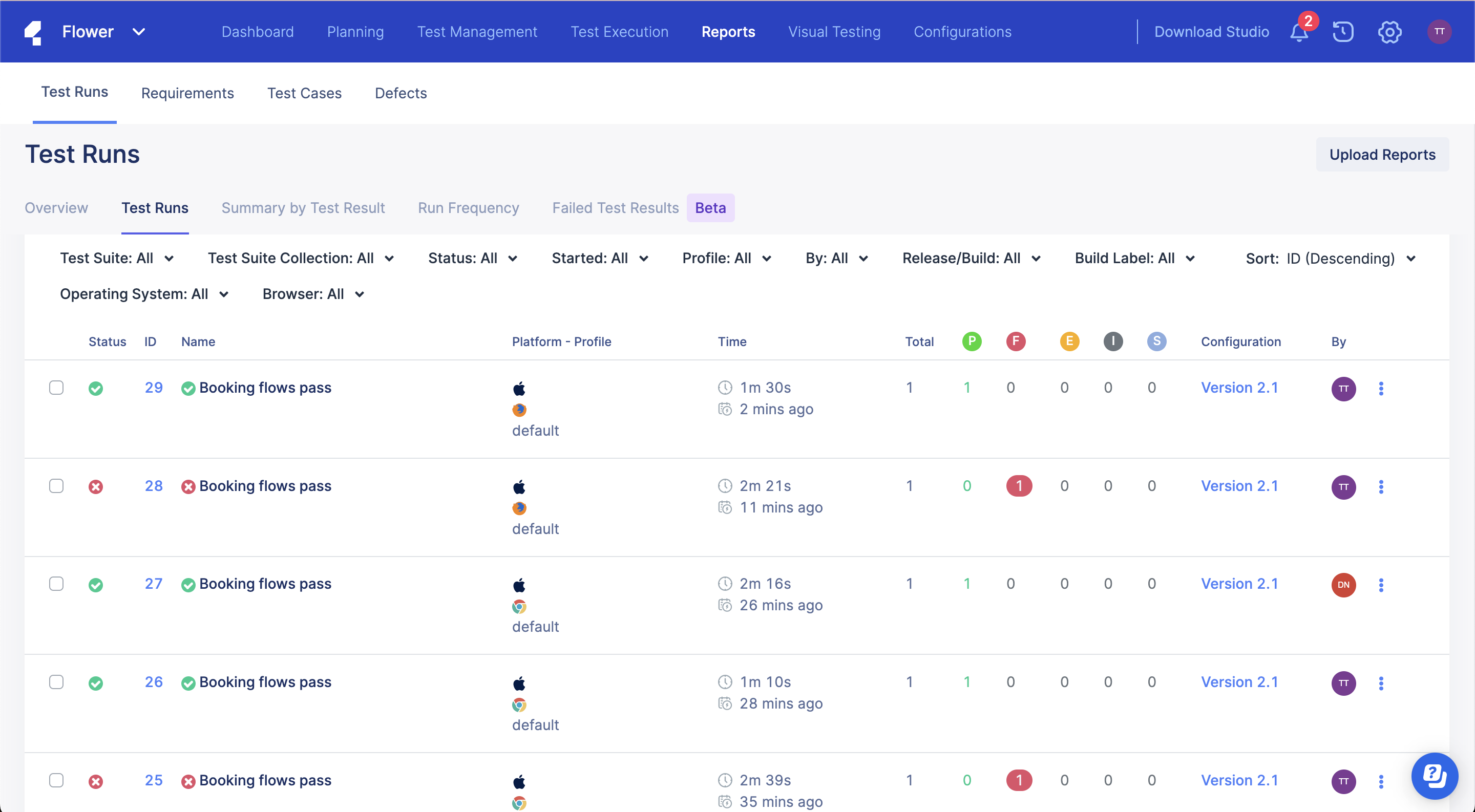 Jenkins test run results